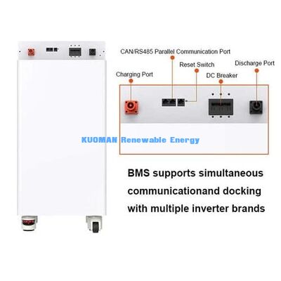Ra mắt hệ thống pin gia đình siêu mỏng 10kWh với BMS thông minh cấp cao cho hiệu suất an toàn và lâu dài