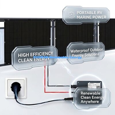 Tấm pin năng lượng mặt trời linh hoạt, có thể uốn cong, hiệu suất cao 200W cho năng lượng sạch tái tạo