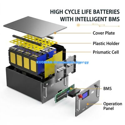 Mô-đun pin LiFePO4 48V 200Ah dạng rack với 8000 chu kỳ xả sâu và chứng nhận UL CE cho lưu trữ pin gia đình