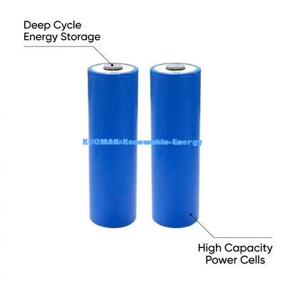 OEM ODM 3.2V 20Ah Lifepo4 pin - 1000 chu kỳ pin lithium-ion sạc lại với thiết kế nhẹ 45g