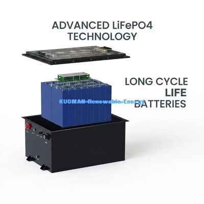 48V 50Ah-150Ah LiFePO4 Golf Cart pin với 8000 vòng đời cho hiệu suất lâu dài