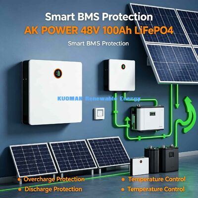 51.2V 100Ah tường gắn LiFePO4 pin 5.12kWh 500.000 chu kỳ nhà lưu trữ năng lượng mặt trời 10Y bảo hành