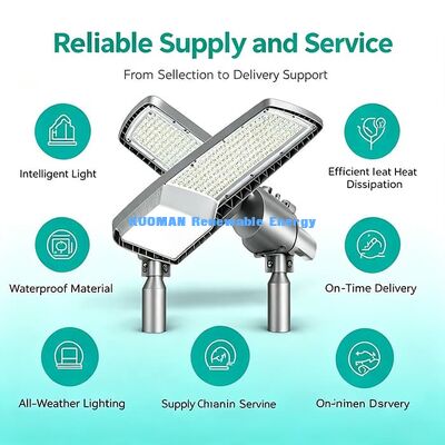 Đèn đường LED bền IP65 cho bãi đậu xe, khuôn viên trường, ánh sáng đường nông thôn