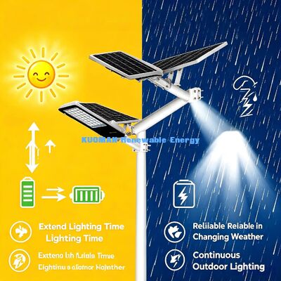 IP65 Đèn bảo vệ đường lái chống thấm nước Mặt trời