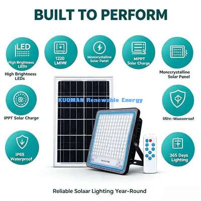 Đèn sân mặt trời hiệu quả cao LED sân ngoài trời cảnh quan ánh sáng mặt trời