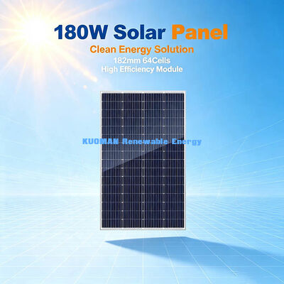 180-190W Phân tích mặt trời hiệu quả cao