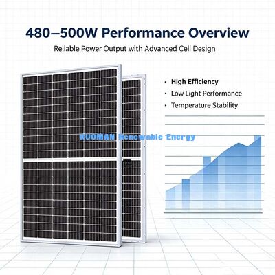 Bảng điều khiển năng lượng mặt trời đơn tinh thể hai mặt chống PID 500W cho hệ thống điện trên mái nhà gia đình