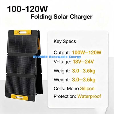 Bộ sạc năng lượng mặt trời gấp đơn tinh thể 105W, tấm pin mặt trời di động chống nước cho chuyến đi đường Van-Life