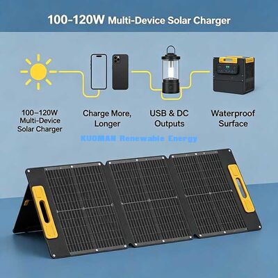 Tấm pin năng lượng mặt trời gấp di động 100W siêu nhẹ, Bộ sạc năng lượng mặt trời ngoài lưới cho các chuyến đi bộ đường dài, đi biển & dã ngoại