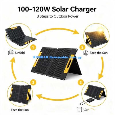 120W ETFE chống nước tấm pin mặt trời gấp, Bộ sạc năng lượng mặt trời di động cho máy phát điện di động & RV Power