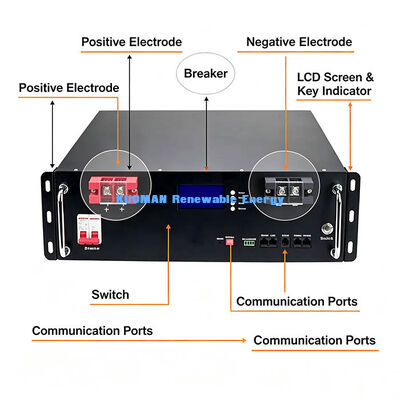 LiFePO4 pin 51.2V 100Ah 5.12kWh Lưu trữ năng lượng mặt trời, 8000 chu kỳ 10Y bảo hành