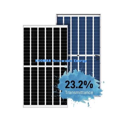 Tấm pin năng lượng mặt trời Mono Perc không khung 540W 550W