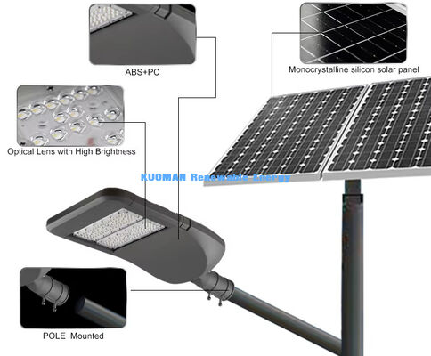 Đèn đường năng lượng mặt trời nhôm chống nước IP65 50W với công nghệ LED cho chiếu sáng đường bộ ngoài trời