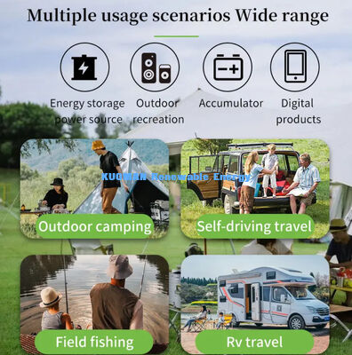 Tấm pin năng lượng mặt trời gấp di động 480W cho cắm trại, nguồn năng lượng bền vững, trạm sạc năng lượng mặt trời