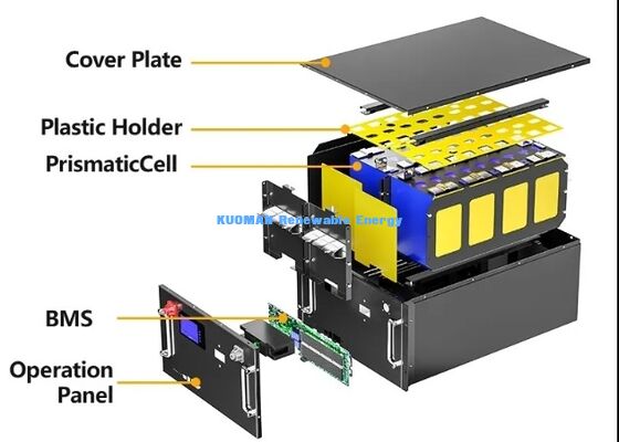 Mô-đun pin LiFePO4 48V 200Ah dạng rack với 8000 chu kỳ xả sâu và chứng nhận UL CE cho lưu trữ pin gia đình