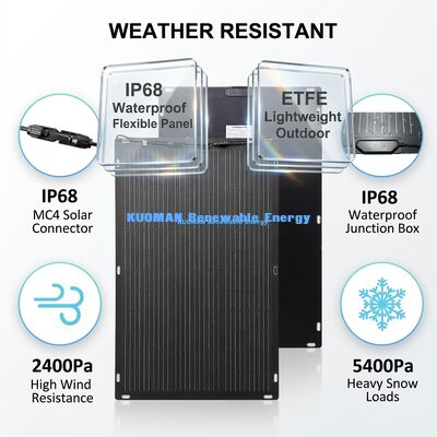 Ultra Light 30W ETFE Panel Mặt trời linh hoạt Đèn di động cho đi bộ đường dài leo núi và du lịch lưới điện