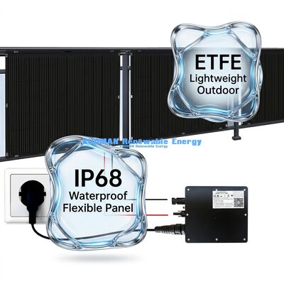 Bảng điều khiển năng lượng mặt trời linh hoạt 200W bền bỉ IP65 Chống nước 360 độ có thể uốn cong để sống ngoài lưới