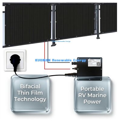 200W IP68 Không thấm nước 360 ° Panel mặt trời linh hoạt có thể uốn cong cho năng lượng tái tạo