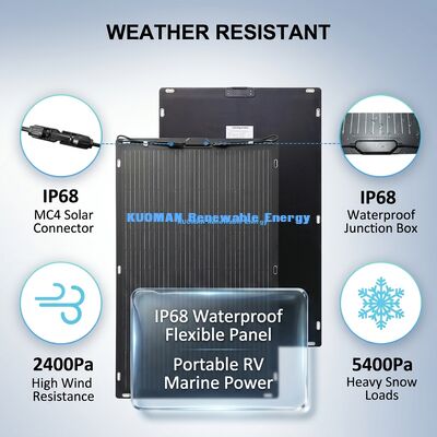 Bộ phim mỏng 30W ETFE tấm pin mặt trời linh hoạt cho các cuộc phiêu lưu ngoài trời và leo núi