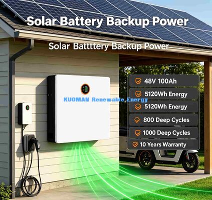 5120Wh Home Energy Storage Battery Wall Mounted 48V 100Ah Deep Cycle 8000 Times Lifespan