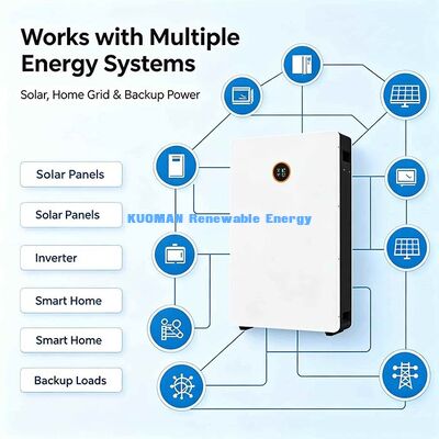 CE UL UN38.3 Chứng nhận 51.2V 200Ah Powerwall LiFePO4 pin cho sử dụng nhà toàn cầu lưu trữ năng lượng mặt trời