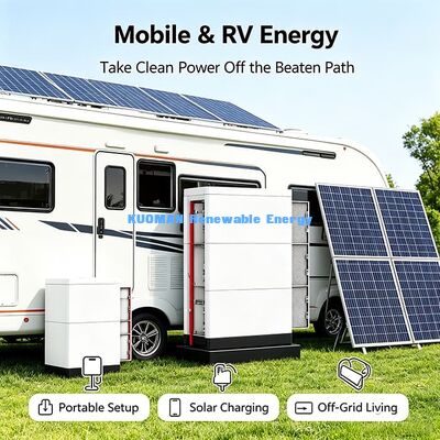 Wide Working Temp 51.2V Stackable Lithium Battery For Hot Tropical & Cold Northern Homes