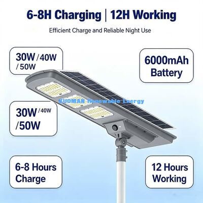 50W 220lm/W High Efficiency Solar Street Light IP65 Waterproof Integrated Solar Lamp