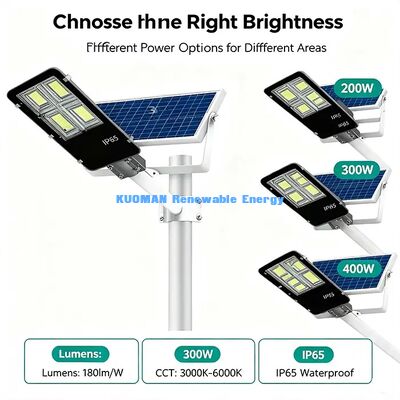 200 300 W CCC C-Tick EMC Chứng nhận Split Solar Street Light Xuất khẩu toàn cầu Được chấp thuận