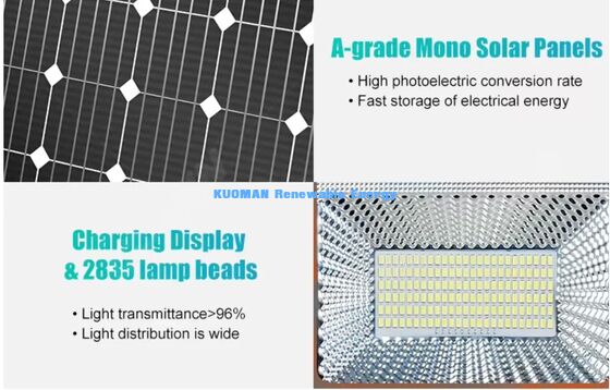 PWM Upgrade Pro-Double MPPT Solar Street Light Higher Conversion Rate