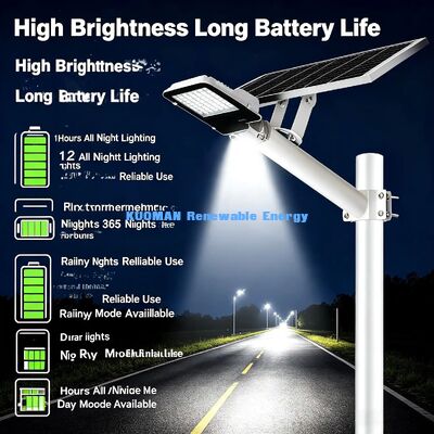 Tuổi thọ dài pin lithium Mặt trời Đèn đường phố nông thôn Đèn công cộng