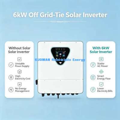 IP65-L Series 6KW Solar Inverter Pure Sine Wave AC Output cho tấm pin mặt trời