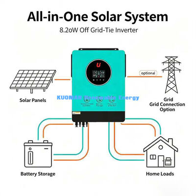 Bi-directional Grid Tie Solar Inverter 8.2KW, Công suất đầu vào PV tối đa 5400W+5400W, Dual MPPT