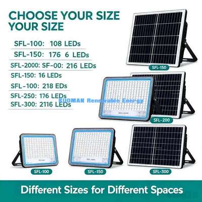 Protected Solar Yard Lights Large Lithium Battery Waterproof Outdoor Driveway Path LED Lamps