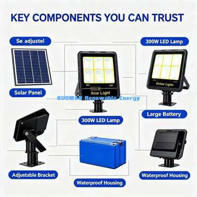 Đèn Sân Vườn Năng Lượng Mặt Trời Chống Thấm IP65 Tự Động Bật Tắt Đèn LED Chiếu Sáng Lối Đi Ngoài Trời An Ninh Vườn