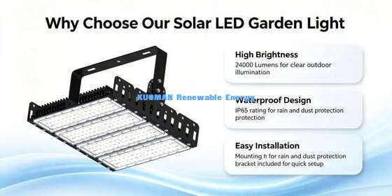 60°/90° Đèn điều chỉnh 200W Mặt trời đèn LED đèn IP65 ngoài trời vườn sân vận động dự án ánh sáng