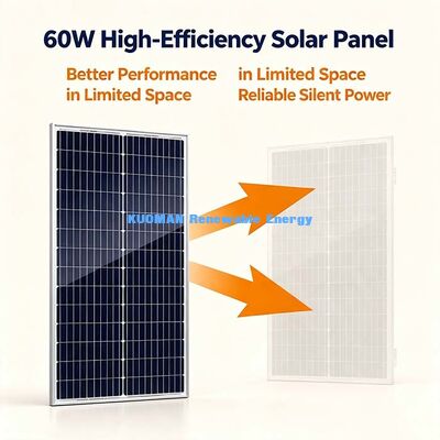 Phân tích năng lượng mặt trời đơn tinh thể di động 60W