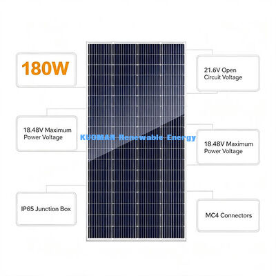 Phân tích pin PV đơn tinh thể 200-210W chống gió tuyết, pin sạc máy phát điện năng lượng mặt trời ngoài trời có tuổi thọ dài