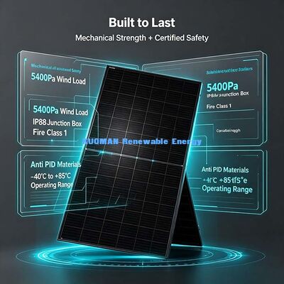 Bảng điều khiển năng lượng mặt trời 430‑450W bền bỉ, Thiết bị PV hộp nối IP68 để dự phòng tại nhà & sử dụng thương mại