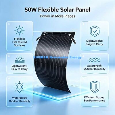 50W Light-Duty Flexible Solar Panel, Phương tiện cung cấp năng lượng mặt trời di động có thể gập lại cho du lịch ngoài trời và dự phòng khẩn cấp