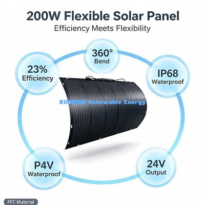 Phân tích năng lượng mặt trời linh hoạt 200W, năng lượng mặt trời ngoài lưới có hiệu suất cao cho mái nhà RV, thân tàu và tường cong