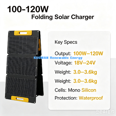 Bộ sạc năng lượng mặt trời gấp chống nước 105W, Tấm pin mặt trời di động ngoài lưới cho các chuyến cắm trại dài ngày