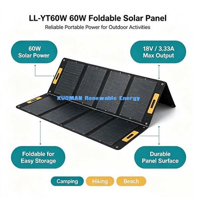 Đĩa năng lượng mặt trời gấp hai cổng 105W, Bộ sạc năng lượng mặt trời di động công suất cao cho các nhà máy điện lớn
