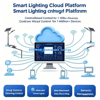 Đèn đường LED thông minh hiệu quả cao. Đèn đô thị hoạt động, bảo trì thấp.