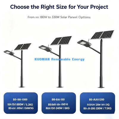 Đèn đường năng lượng mặt trời thông minh tất cả trong một cảm biến chuyển động, Đèn đêm tự động, Đèn đường công cộng