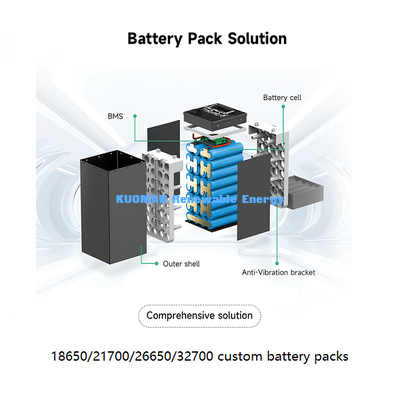 Pin sạc Lithium Sắt Phosphate hình lăng trụ CATL 300Ah 3.2V, Pin lưu trữ năng lượng đa năng cho RV, tàu thuyền, năng lượng mặt trời & bộ lưu điện UPS