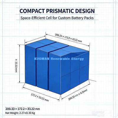 Pin Lithium LiFePO4 hình lăng trụ mới 100Ah 3.2V, 6000 chu kỳ 80% SOH cho Trạm điện năng lượng mặt trời độc lập