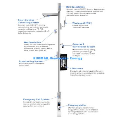 Smart Pole‐Multi‐Function Smart Street Light Pole cho Smart City Solution với WiFi, Camera & Trạm sạc