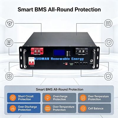 Tủ pin Lithium Iron Phosphate 3U Rack-Mount CAN RS485 dùng cho Tủ biến tần năng lượng mặt trời Hybrid