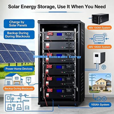 Ống pin LiFePO4 10 năm bảo hành Giảm chi phí năng lượng thương mại dài hạn