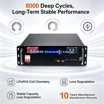 5.12kWh Pin Tủ Lưu Trữ Năng Lượng Tích Hợp Bộ Ngắt Mạch Để Cắt Điện Khẩn Cấp Thủ Công